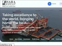Sites similar to saragroup.co.in