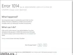 Sites similar to sarahcentric.com