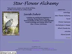 Sites similar to sarahfuhro.com