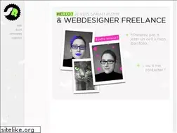 Sites similar to sarahruimy.fr
