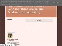 Sites similar to saraij.blogspot.com