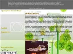 Sites similar to saraleon10.blogspot.com