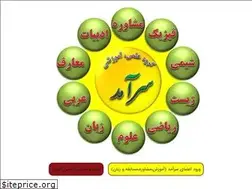 Sites similar to saramad-iran.com