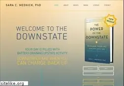 Sites similar to saramednick.com