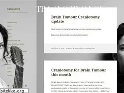 Sites similar to saramitra.com