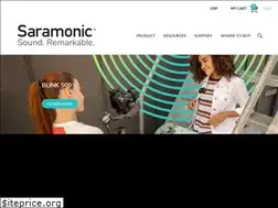 Sites similar to saramonicuk.com