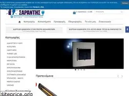 Sites similar to saranti.com.gr