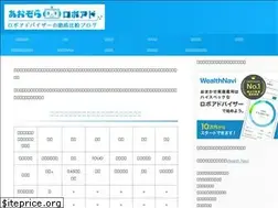 Sites similar to sarapuku.com