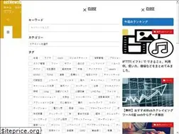 Sites similar to saras-wati.net