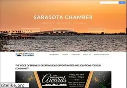 Sites similar to sarasotachamber.com