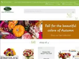 Sites similar to sarasotaflowerplace.com