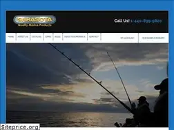 Sites similar to sarasotaqp.com
