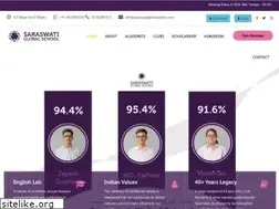 Sites similar to saraswatiglobalschool.com