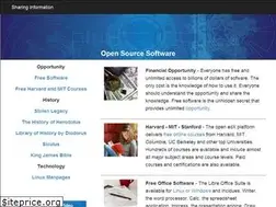 Sites similar to sarata.com