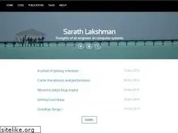 Sites similar to sarathlakshman.com