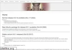 Sites similar to saravali.de