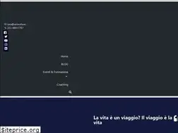 Sites similar to saravalla.eu