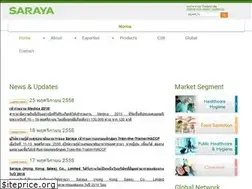 Sites similar to saraya-thailand.com
