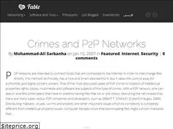 Sites similar to sarbanha.com