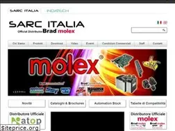 Sites similar to sarcitalia.it