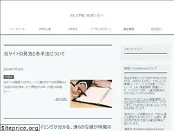 Sites similar to saredo-fx.com