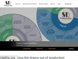 Sites similar to sargent-disc.com