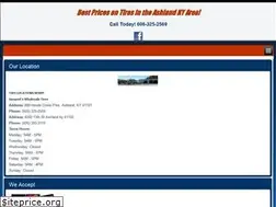 Sites similar to sargentstires.com