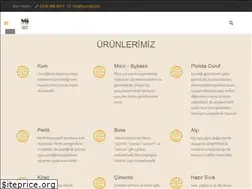 Sites similar to sariatli.com