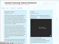 Sites similar to sariful.com