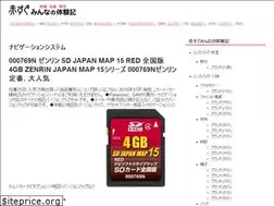 Sites similar to sarinapars.com