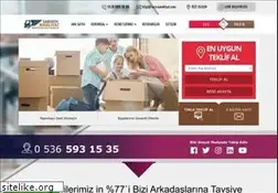 Sites similar to sarisoynakliyat.com