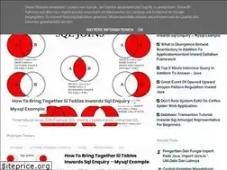 Sites similar to sarjanabelajarjava.blogspot.com