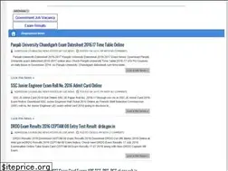Sites similar to sarkarinaukriwebsite.in