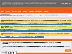 Sites similar to sarkariresultinfos.com