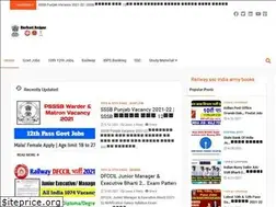 Sites similar to sarkarirojgarmela.xyz
