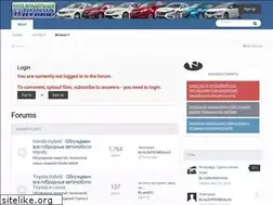 Sites similar to sarmanda.ru