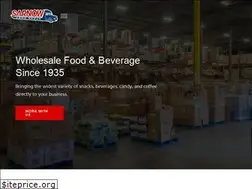 Sites similar to sarnowfoodgroup.com