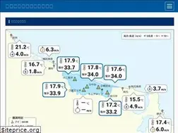 Sites similar to saromako.org