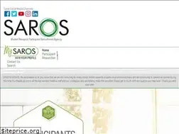 Sites similar to sarosresearch.com
