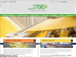 Sites similar to sarp.it