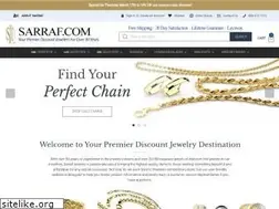 Sites similar to sarraf.com