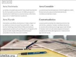 Sites similar to sarragioto.it