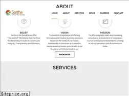 Sites similar to sarthaglobal.com