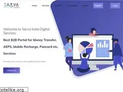 Sites similar to sarvamoney.com