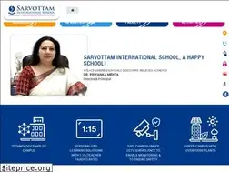 Sites similar to sarvottamnoida.com
