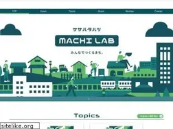 Sites similar to sasahatahatsu.jp
