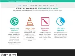 Sites similar to sasambodesign.com