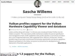 Sites similar to saschawillems.de