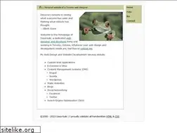 Sites similar to sashadesign.com
