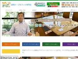 Sites similar to sashioto.com